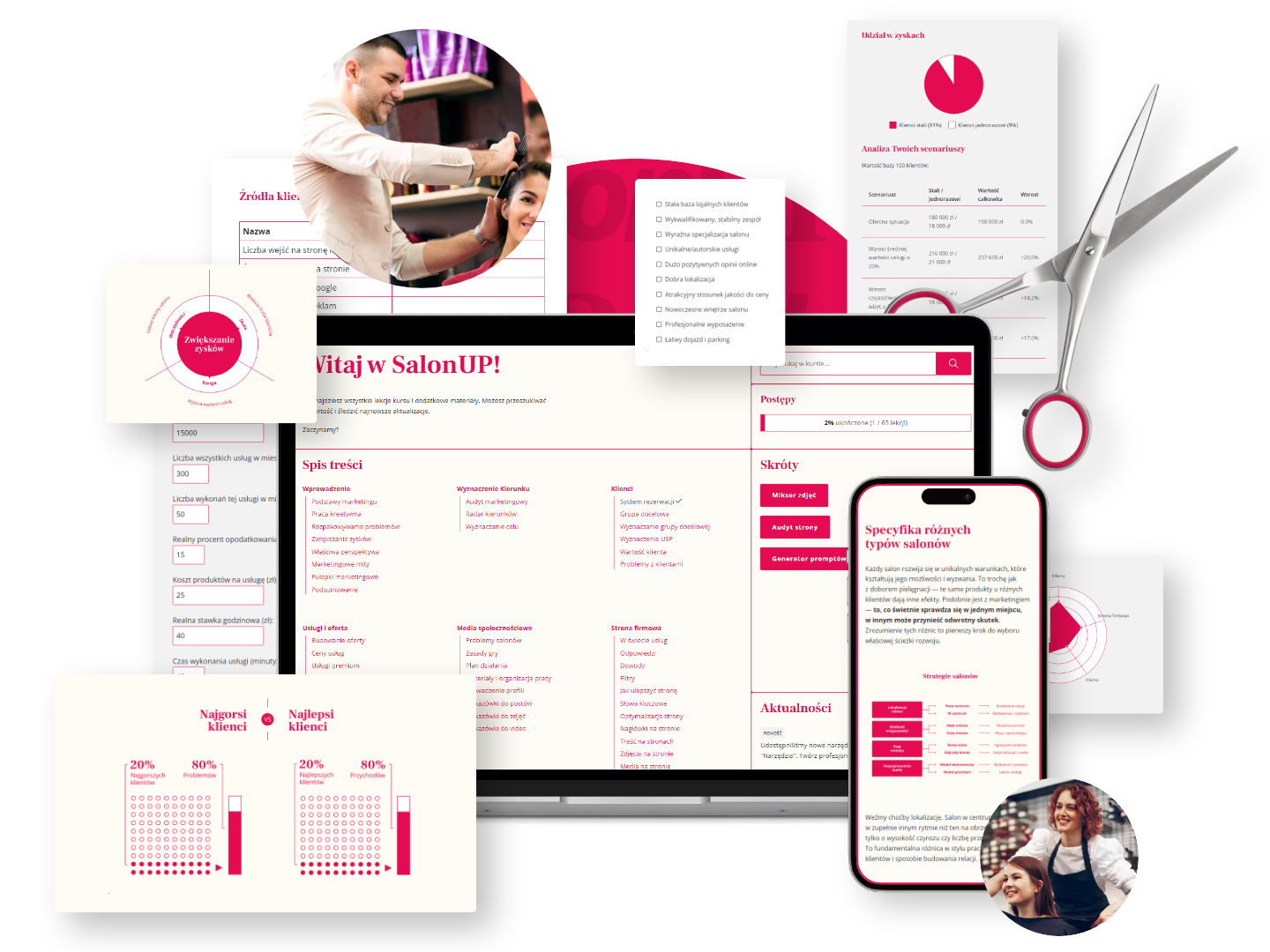 Kurs marketingowy Metoda SalonUP dla salonów fryzjerskich