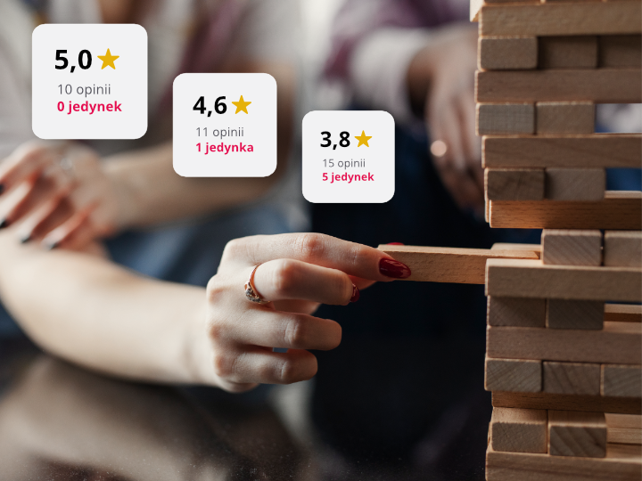 Jedna negatywna opinia niszczy miesiące pracy