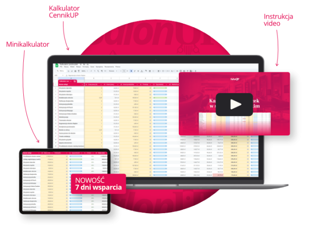 Kalkulator podwyżek dla salonów fryzjerskich