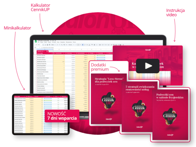 Kalkulator podwyżek premium dla salonów fryzjerskich