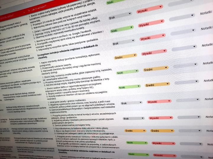 Checklista StandardUP